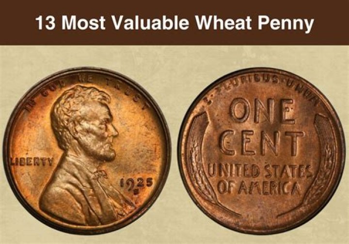 What year is the rarest wheat penny?