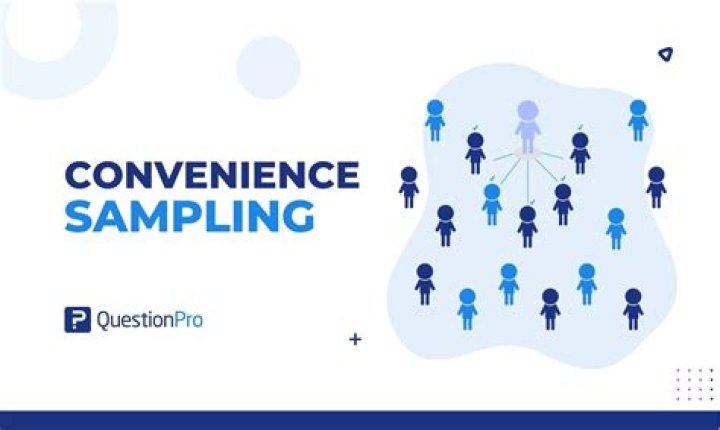 When sampling occurs in Google Analytics?