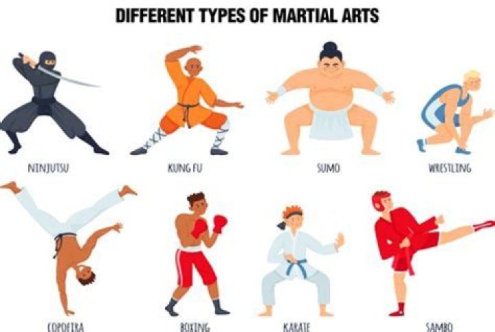 When should I stop martial arts?