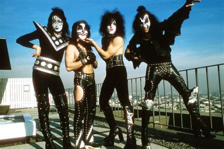 When was KISS formed?