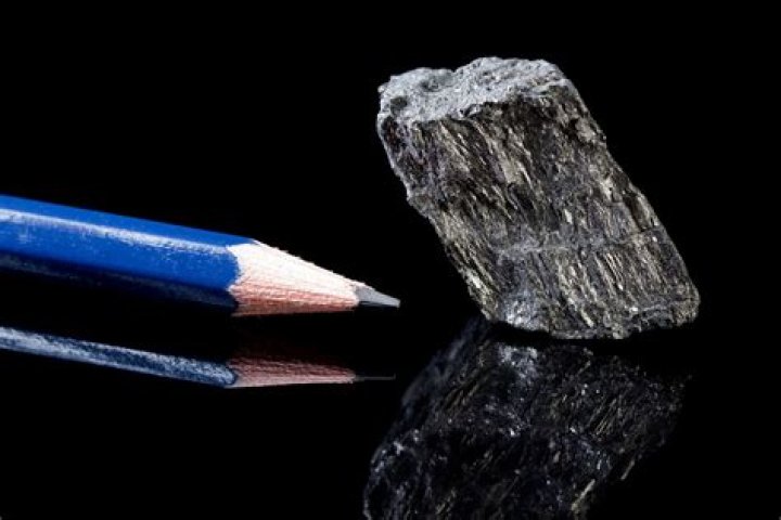Where do you find graphite?