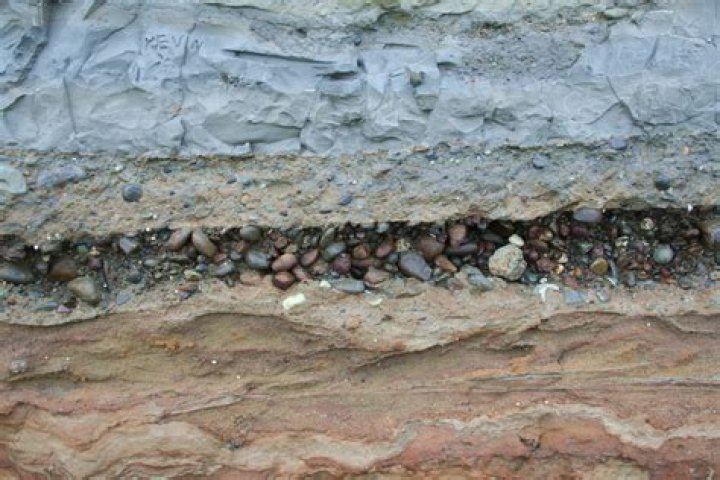 Where does clay come from?