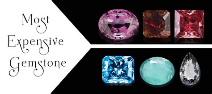 Which is more expensive amethyst or ruby?