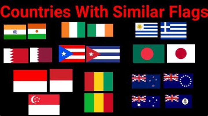 Which two countries have the same flag?