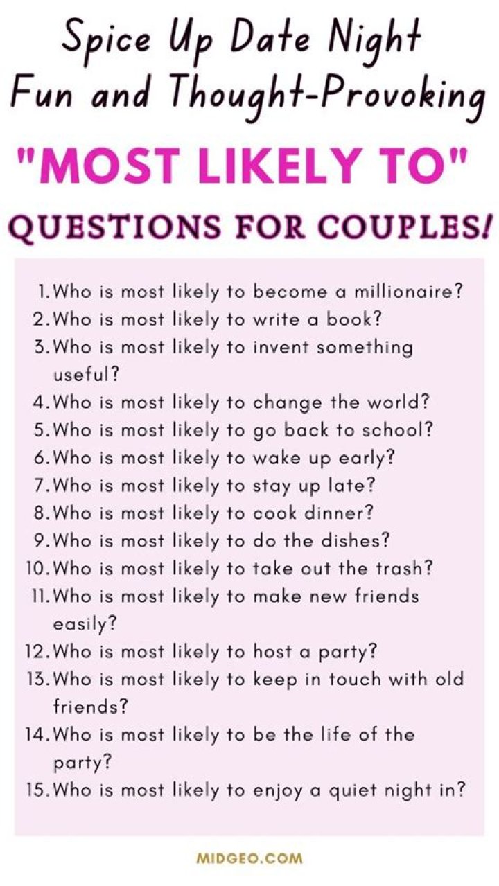 Who is most likely to end a relationship?