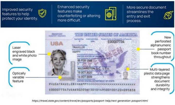 Why are passports so hard to get?