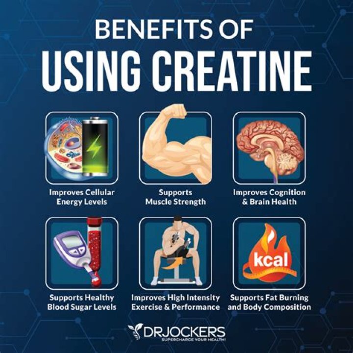 Why do people call creatine a steroid?