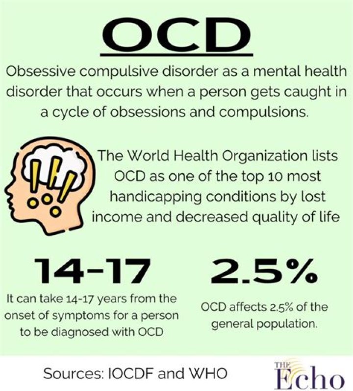 Why does OCD cause suicide?