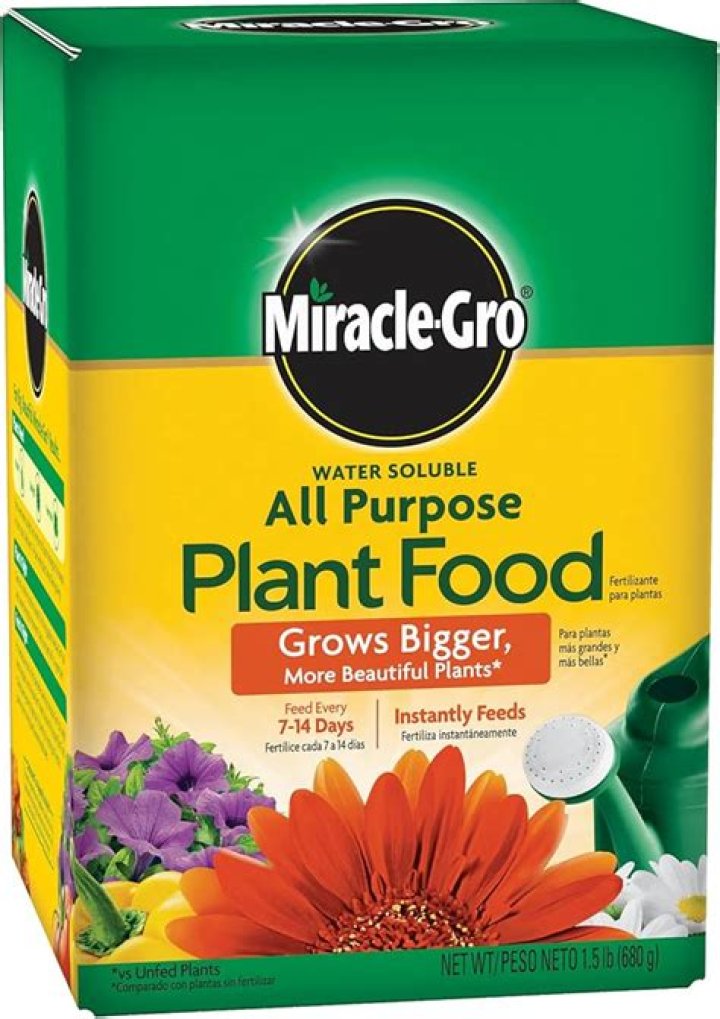 Why is Miracle-Gro killing my plants?