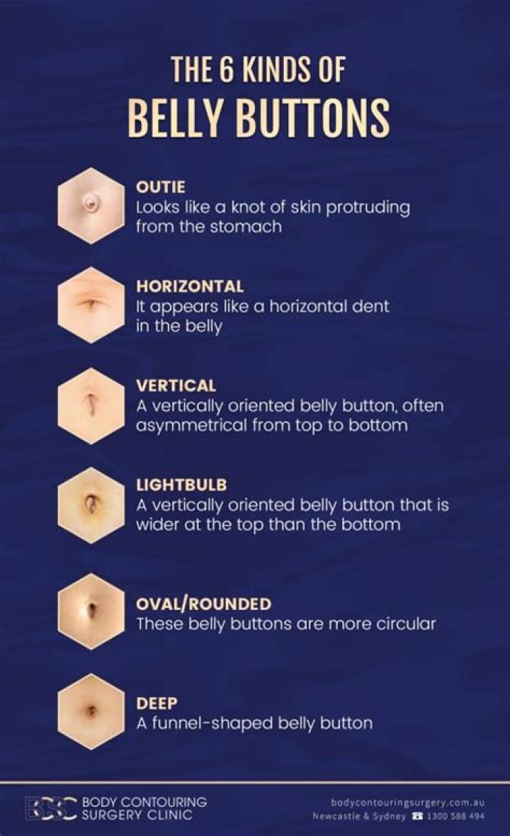Why is my belly button moist?
