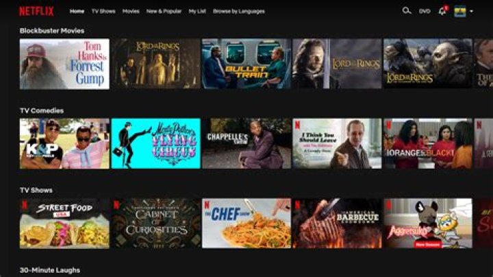 Why is Netflix dropping?