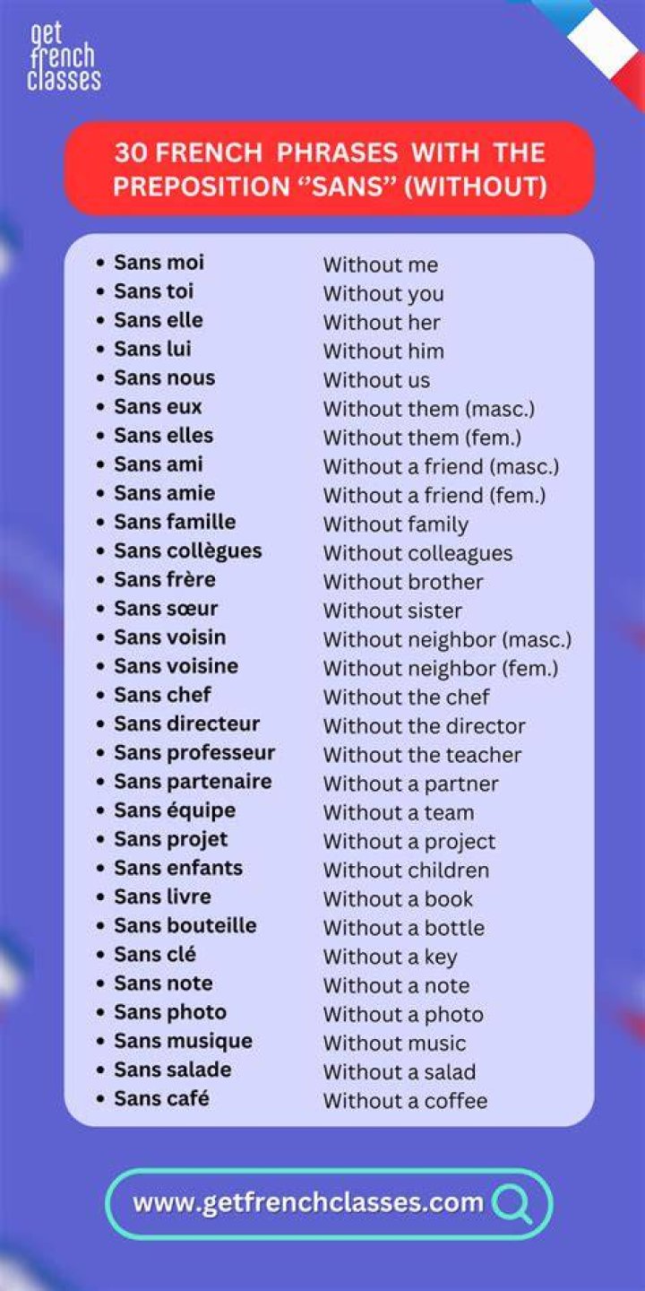 Without in French